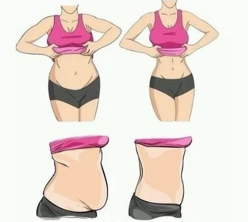 Losing weight to the belly